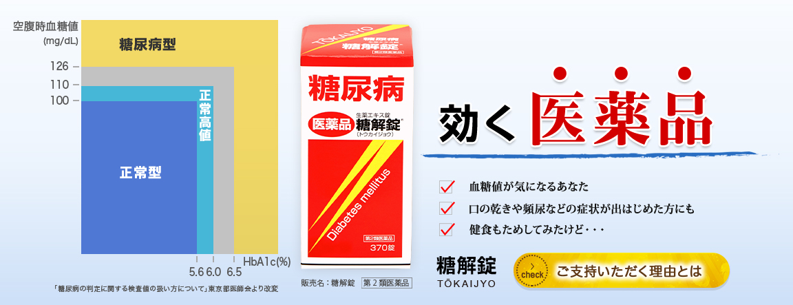 血糖値が気になる。口の乾きや頻尿などの症状が出はじめた。健食もためしてみたけど・・・。そんなあなたに糖解錠。