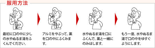 1.最初に口の中に少しの水やぬるま湯をふくんでください。2.アルミをやぶって、薬を口の中にふくみます。3.水やぬるま湯を口にふくんで、薬と一緒にのみほします。4.もう一度、水やぬるま湯で口の中をゆすぐようにします。