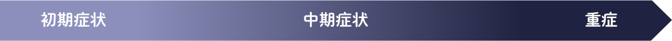 初期症状→中期症状→重症