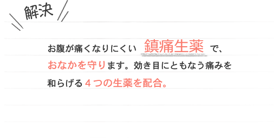 【解決】お腹が痛くなりにくい鎮痛生薬で、おなかを守ります。効き目にともなう痛みを和らげる４つの生薬を配合。自然に近い感覚で、ラクにスッキリを実感。