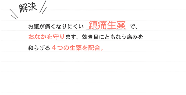 【解決】お腹が痛くなりにくい鎮痛生薬で、おなかを守ります。効き目にともなう痛みを和らげる４つの生薬を配合。自然に近い感覚で、ラクにスッキリを実感。