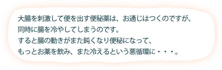 大腸を刺激して便を出す便秘薬は、お通じはつくのですが、同時に腸を冷やしてしまうのです。すると腸の動きがまた鈍くなり便秘になって、もっとお薬を飲み、また冷えるという悪循環に・・・。