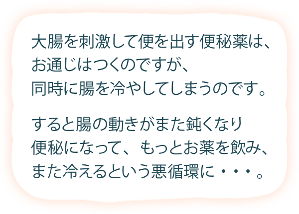 大腸を刺激して便を出す便秘薬は、お通じはつくのですが、同時に腸を冷やしてしまうのです。すると腸の動きがまた鈍くなり便秘になって、もっとお薬を飲み、また冷えるという悪循環に・・・。