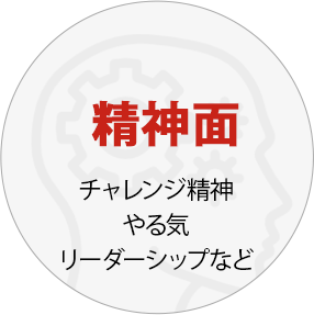 精神面：チャレンジ精神・やる気・リーダーシップなど