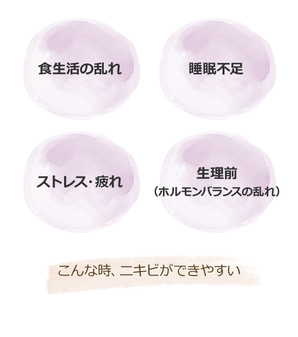 【・食生活の乱れ】【・ストレス・疲れ】【・睡眠不足】【・生理前（ホルモンバランスの乱れ）】こんな時、ニキビができやすい